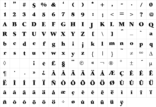 SenateExtrabold Regular Character Map