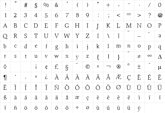 SenateLight Regular Character Map