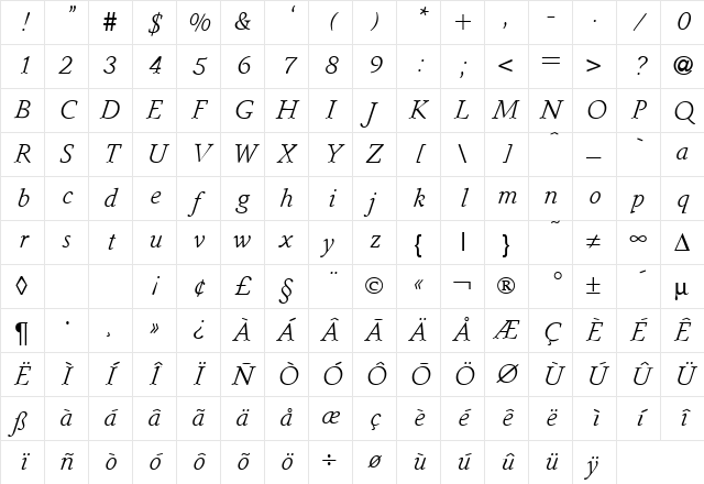 SenateLight RegularItalic Character Map