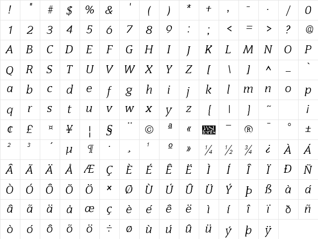 Senate Italic Character Map
