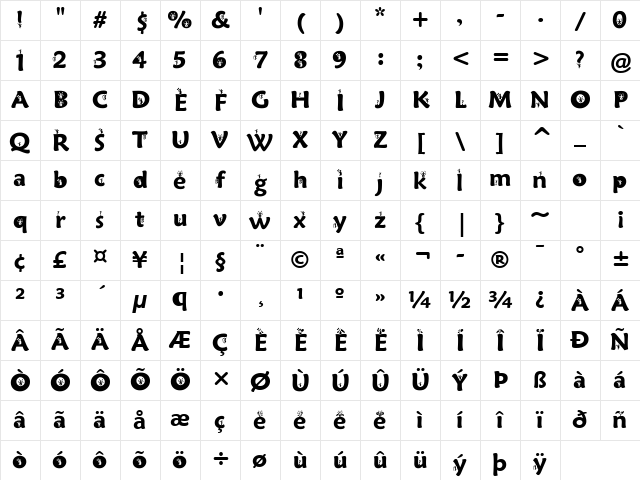 Maiandra GD Demi Bold Character Map