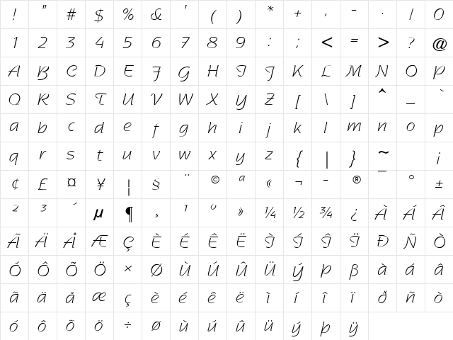 Sentimental Script Light SSi Regular Character Map