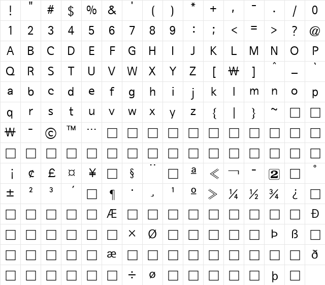 SeoulNamsan M Regular Character Map SeoulNamsan M Regular Character Map