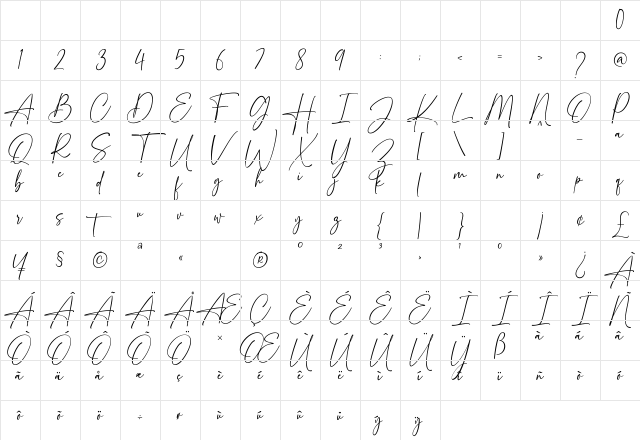 Serathine Demo Regular Character Map