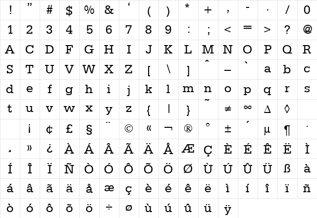 Sergeant Regular Character Map