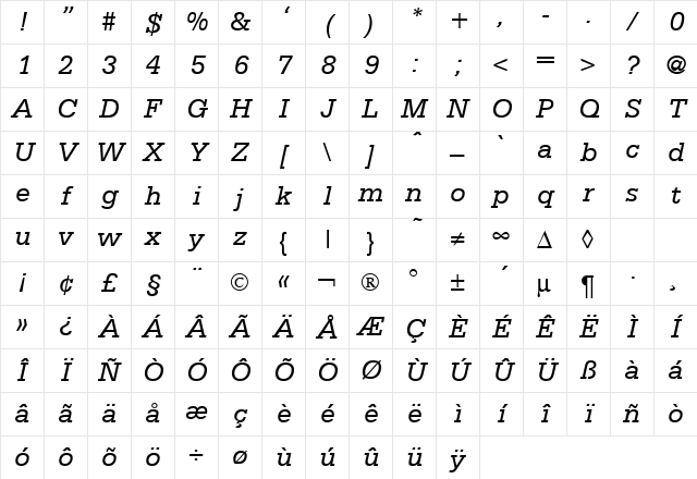 Sergeant RegularItalic Character Map