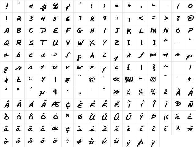 SergesHand Regular Character Map