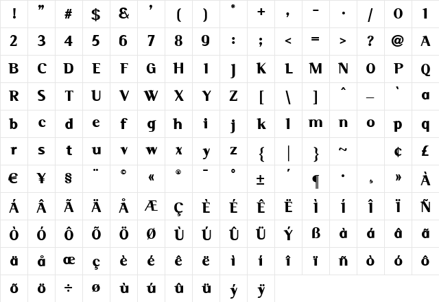 Serif Black Character Map