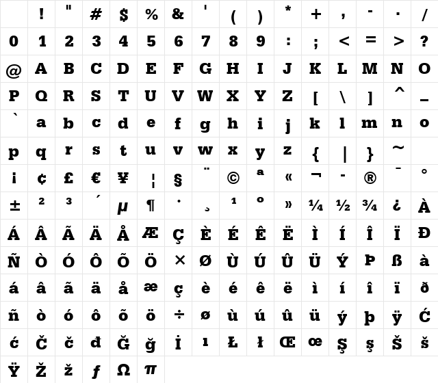 Serifa Blk BT Black Character Map