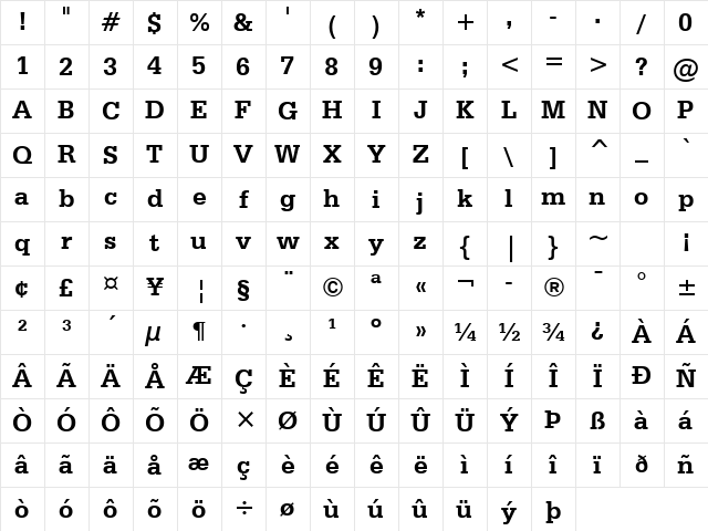 Serifa Bold Character Map