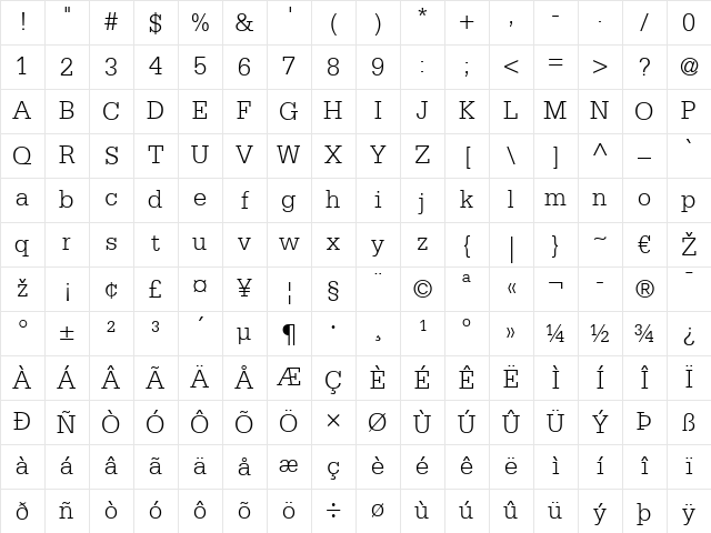 Serifa LT 45 Light Regular Character Map