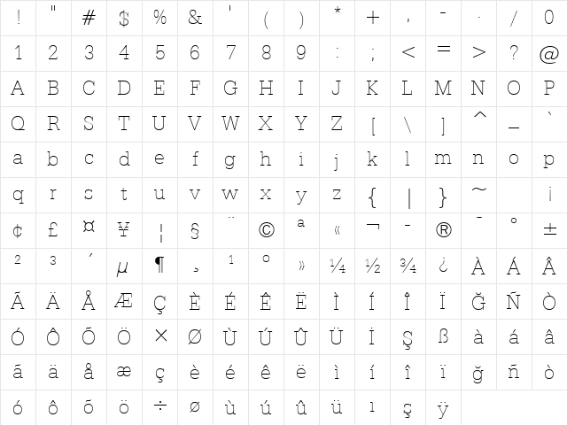 Serifa Th BT Thin Character Map