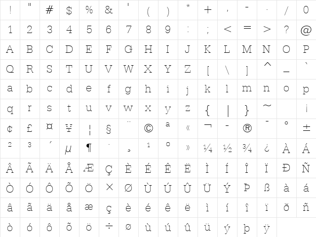 Serifa Th BT Thin Character Map