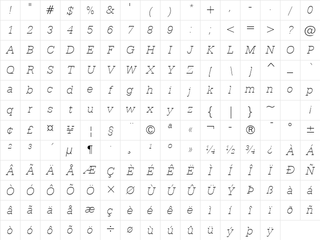 Serifa Th BT Thin Italic Character Map
