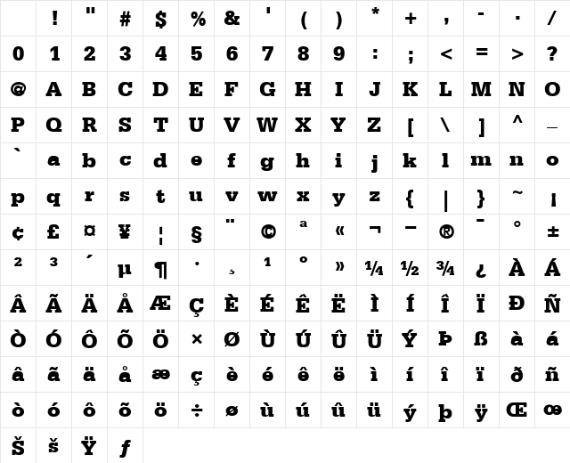Serifa75-Black Black Character Map