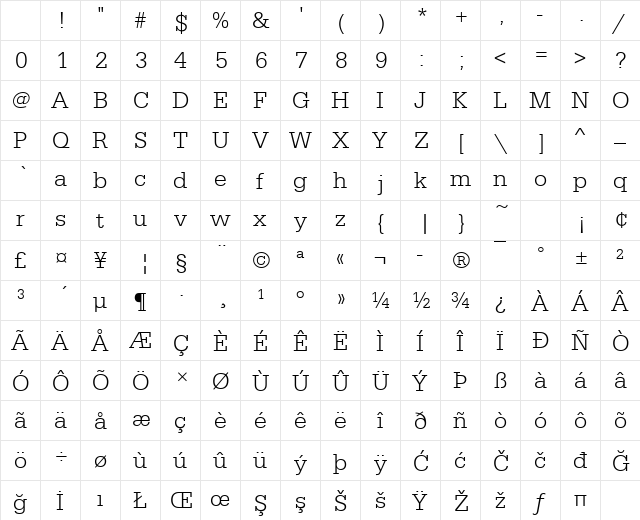 SerifaDLig Regular Character Map SerifaDLig Regular Character Map