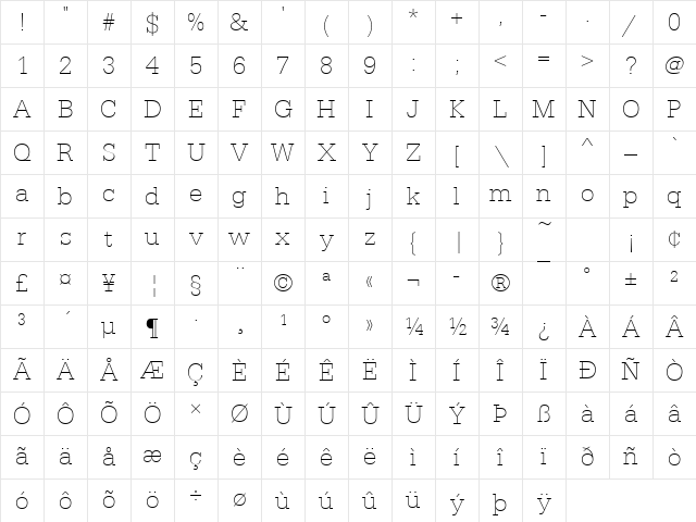 SerifaDThi Regular Character Map