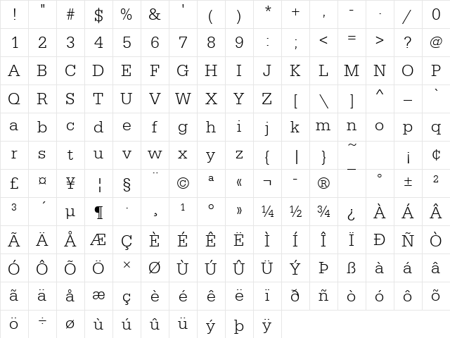 SerifaTLig Regular Character Map