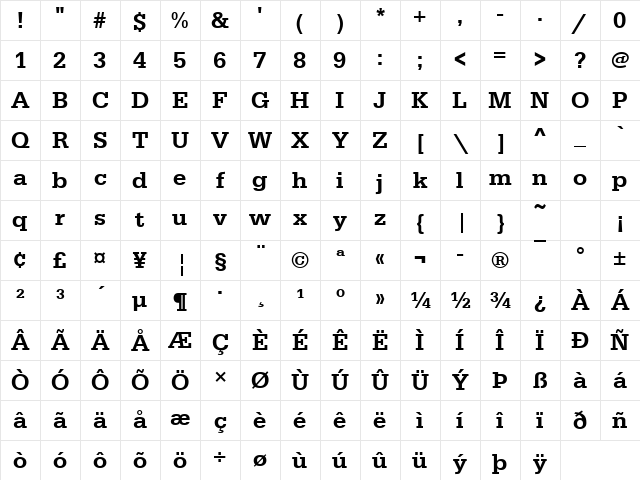 SerifaTMed Regular Character Map