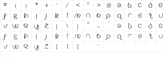 Serpent Regular Character Map