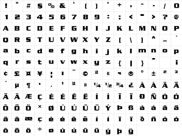 Serpentine Regular Character Map
