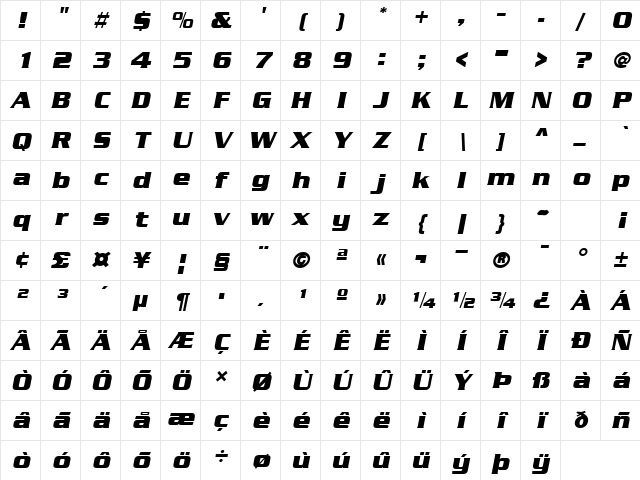 Serpentine BoldItalic Character Map