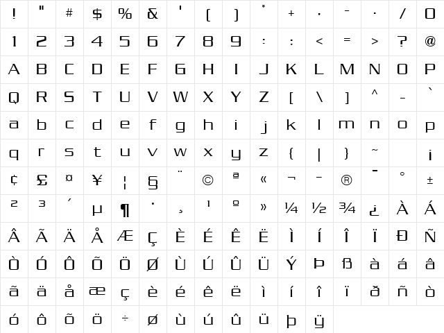 Serpentine ICG Light Character Map