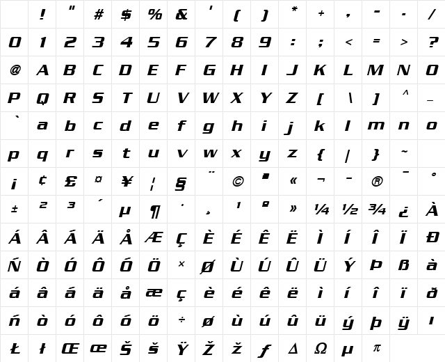 Serpentine ICG Oblique Character Map Serpentine ICG Oblique Character Map