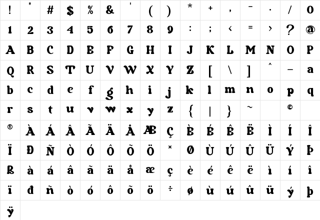 Baristo Regular Character Map