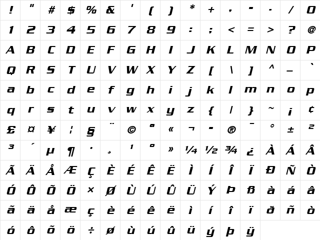Serpentine LT Medium Italic Character Map