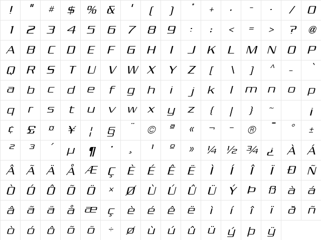 Serpentine Sans ICG Light Oblique Character Map