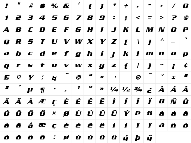 Serpentine BoldItalic Character Map