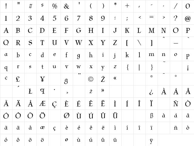 Barkham Regular Character Map