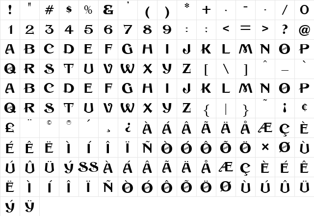 Sesame Regular Character Map