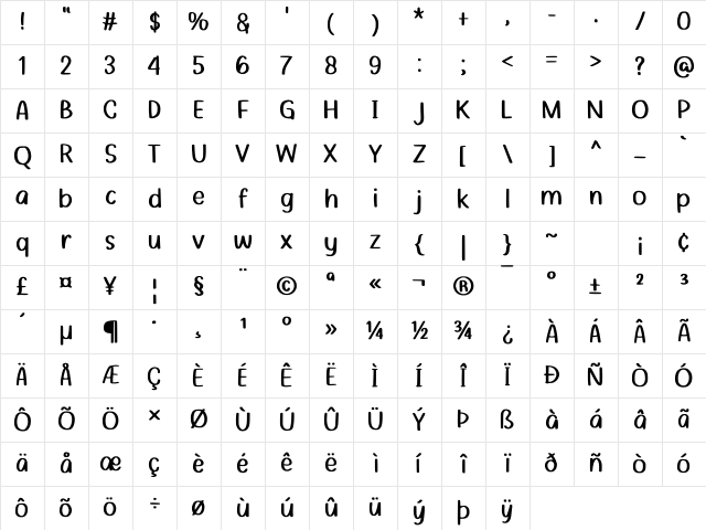 Setia Hati Regular Character Map