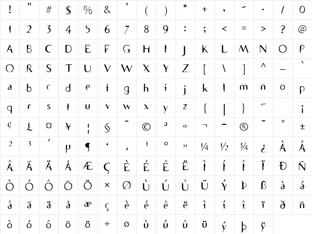 Seven Sans ICG Character Map