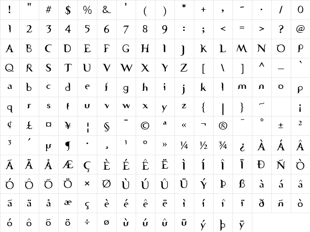 SevenSerifICG Bold Character Map