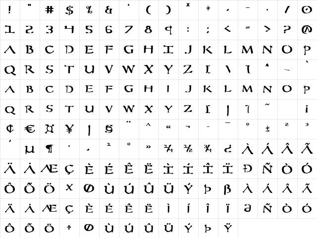 Sever Bold Character Map Sever Bold Character Map
