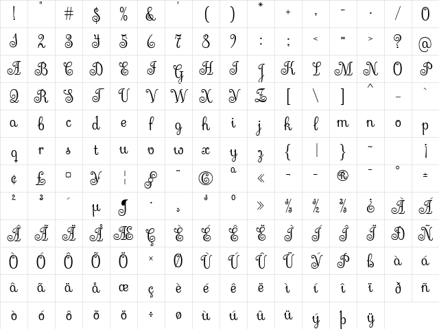Sevillana Regular Character Map