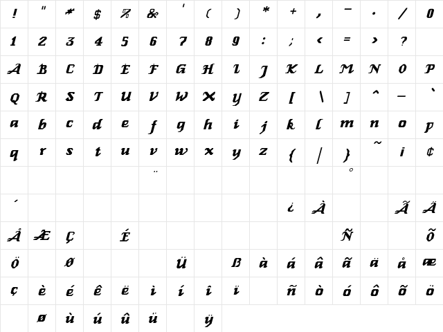 Seville Bold Italic Regular Character Map