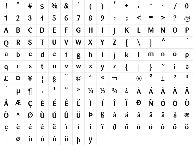 Barmeno-Medium Regular Character Map Barmeno-Medium Regular Character Map
