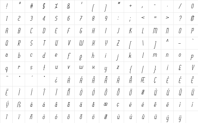 Sexything Regular Italic Character Map