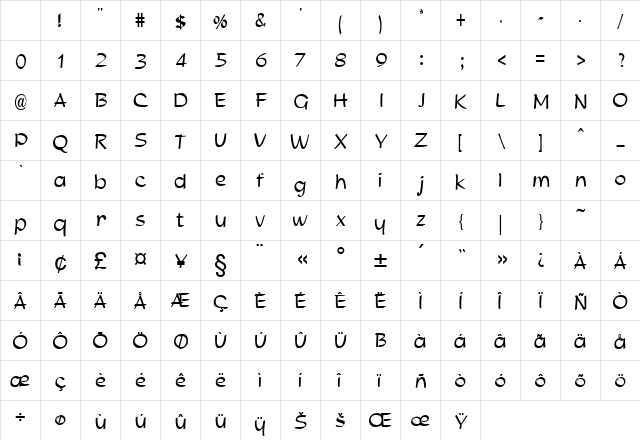 Kismet Regular Character Map