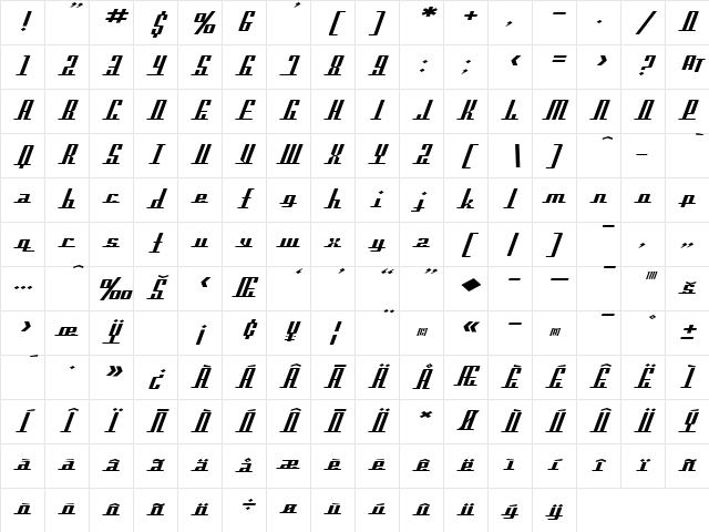 SF Americana Dreams Extended Regular Character Map
