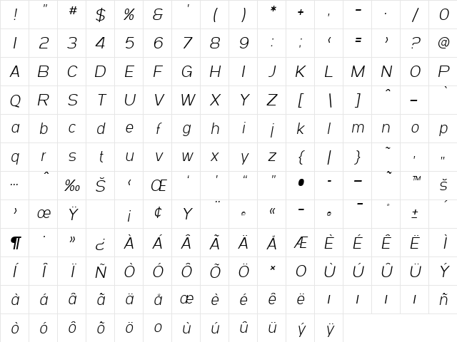 SF Arborcrest Light Oblique Character Map