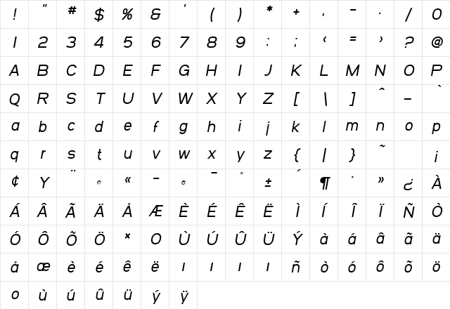 SF Arborcrest Medium Oblique Character Map
