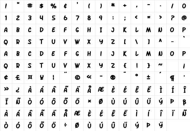 SF Arch Rival Bold Character Map