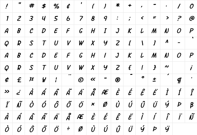 SF Arch Rival Italic Character Map
