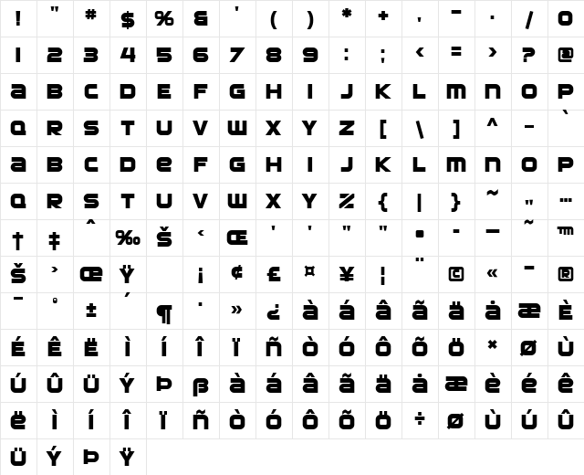 SF Automaton Bold Character Map