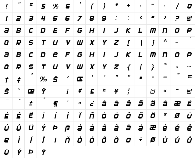 SF Automaton Condensed Oblique Character Map SF Automaton Condensed Oblique Character Map